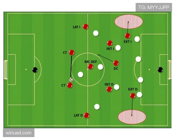 克鲁伊夫边锋高位传中战术深化如何驱动助攻效率提升