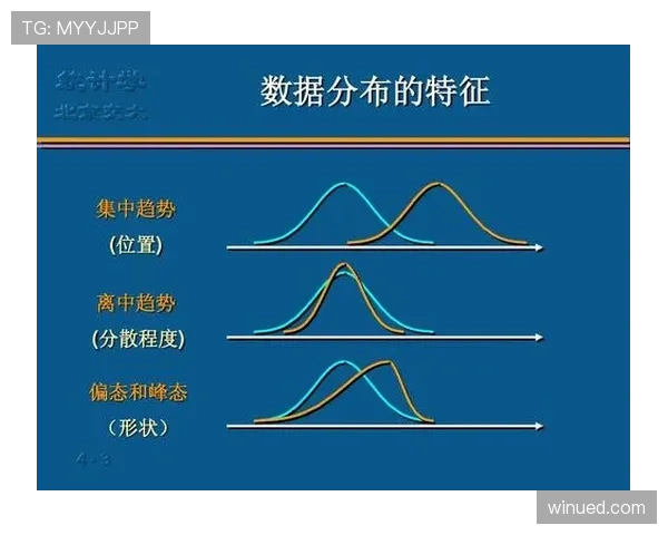 阿尔维斯与马塞洛在边后卫攻防转换中的分散与集中趋势 阿尔维斯与马塞洛在边后卫攻防转换中的分散与集中趋势