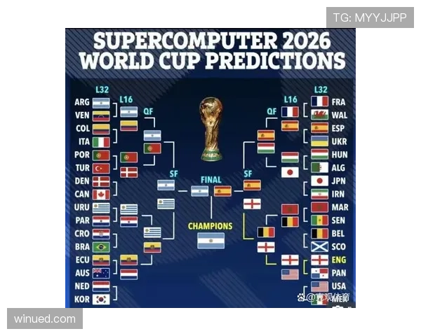 2026世界杯官方晋级比较顺序解析 2026世界杯官方晋级比较顺序解析